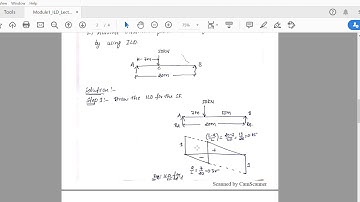 18CV42 Module 1 ILD Lecture3