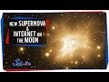 New Supernova, and Internet on the Moon