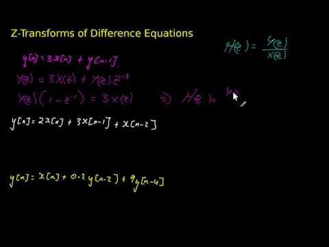 Z Transform Of Difference Equations Youtube
