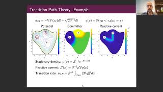 Luke Evans: Computing Committors in Collective Variables using Mahalanobis Diffusion Maps