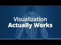 Visualization Works [Achieve Your Goals] | Jack Canfield