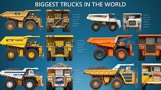 TOP 10 Biggest Trucks In The World