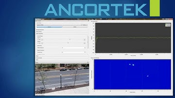 Ancortek Software Defined Radar Range Waterfall for Daytime Traffic Monitoring