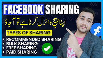 Facebook Video Sharing | Viral Video | Sharing Setup