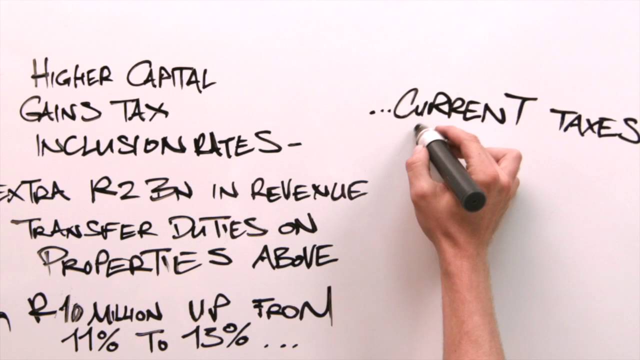 Deloitte - 2016 Budget Speech unpacked