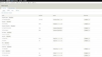 Managing Blocks In Drupal 8 And Creating A Footer Block Tutorial