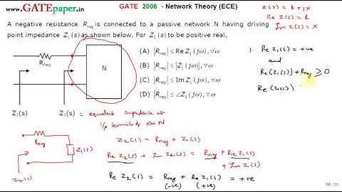 GATE 2006 ECE Find the relation between Z1(s) and Rneg to achieve Z2(s) positive real
