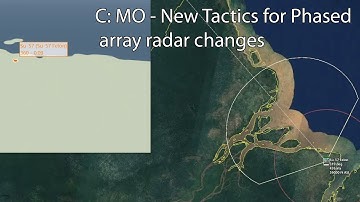 C: MO - New Tactics for Phased array radar changes