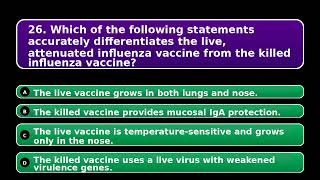 MBBS Microbiology MCQs Chapter 36 | Viral Vaccines | Important Questions with Answers