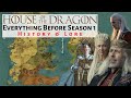 Everything that happened before house of the dragon season 1  animated history and lore explained