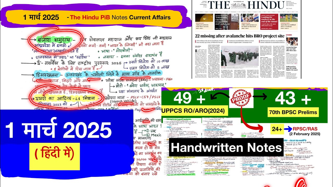 1 मार्च 2025 | The Hindu In Hindi | Current Affairs for Prelims 2025 ...