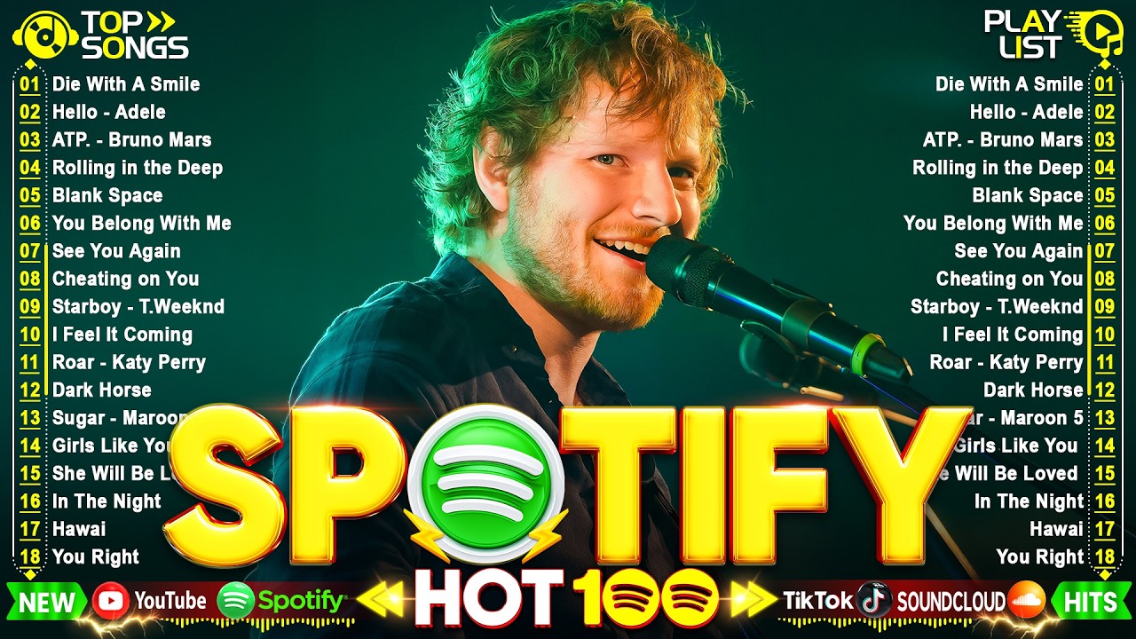 Billboard Pop Songs 2025 Playlist ✨Ed Sheeran, The Weeknd, Bruno Mars, Rihanna, Sia, Adele, Dua Lipa