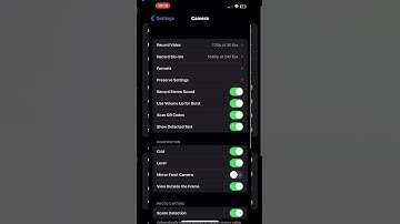 Camera me photos photo blinking problem #iphone
