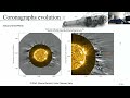 CISS: Circular Slit Spectrometer - Federico Landini