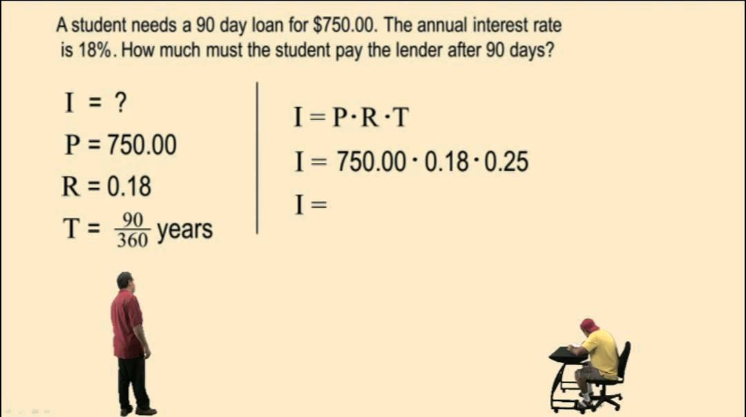 Simple Interest
