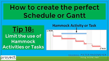 Tip 18: Limit the use of Hammock activities or tasks in a project schedule, programme or Gantt