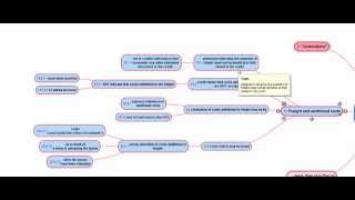 ISBP 745 ~D1-D32~TRANSPORT DOCUMENT COVERING AT LEAST TWO DIFFERENT MODES OF TRANSPORT   1 Isbp Part 1 1