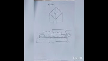 #video ll Physics 2nd Paper ll practical HSC-2023 ✨