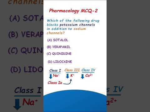 Antiarrhythmic Agents - Pharmacology Mcq-2