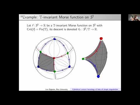 Cylindrical contact homology