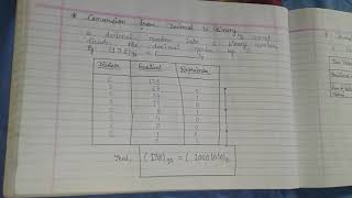 Class 7th Computer Chapter 1 part 2