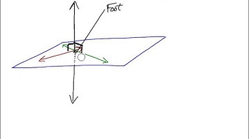 dtc geo acc 6 2 notes