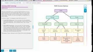 NET 226 Connecting to the Network   Selecting a WAN Technology