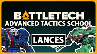 How to Build a BATTLETECH Lance