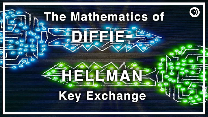 The Mathematics of Diffie-Hellman Key Exchange | I...