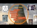 Vídeo de ASERÁ