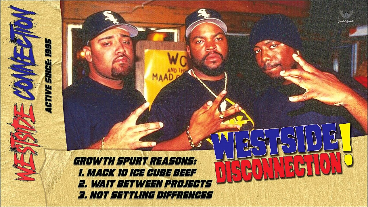 DISCONNECTED: What Really Happened To Westside Connection Stunted Growth Music