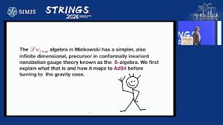 Andy Strominger - Soft Algebras in Minkowski/AdS4/dS4