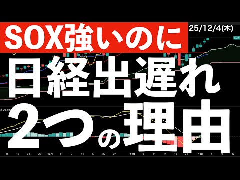 【SOX強いのに】日経がついていけなくなった2つの理由！　#米国株 #日経平均　#nvidia