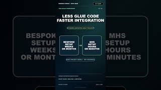 Anthropic Is Giving AI a Language for Lab Hardware
