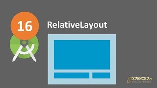 AJ 16: Sử dụng RelativeLayout trong Android