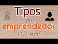 🙃 Espirales de madurez {TIPOS DE EMPRENDEDOR} ¿Cuál eres? 💪