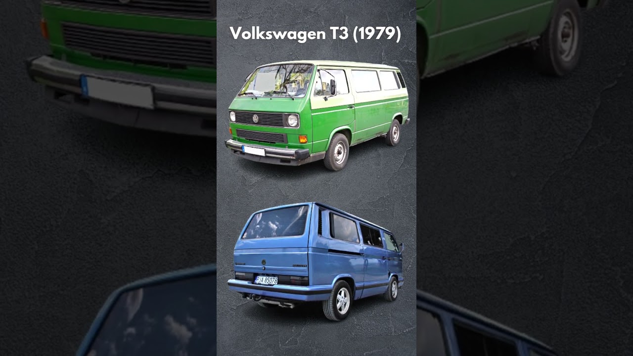 Evolução da Volkswagen Kombi 🚐