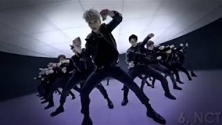 My Top 6 Kpop Bands