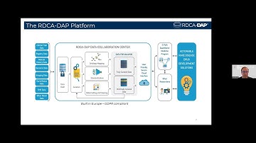 Dr  Alexandre Betourne - The Rare Diseases Cures Accelerator Data and Analytics Platform