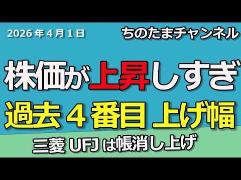 日経平均株価が猛烈な上昇。ついに反転か。三菱UFJが強すぎた。商船三井は買いなのか。