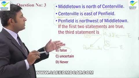 Logical Reasoning | NMDCAT   Logical Problems Part 2