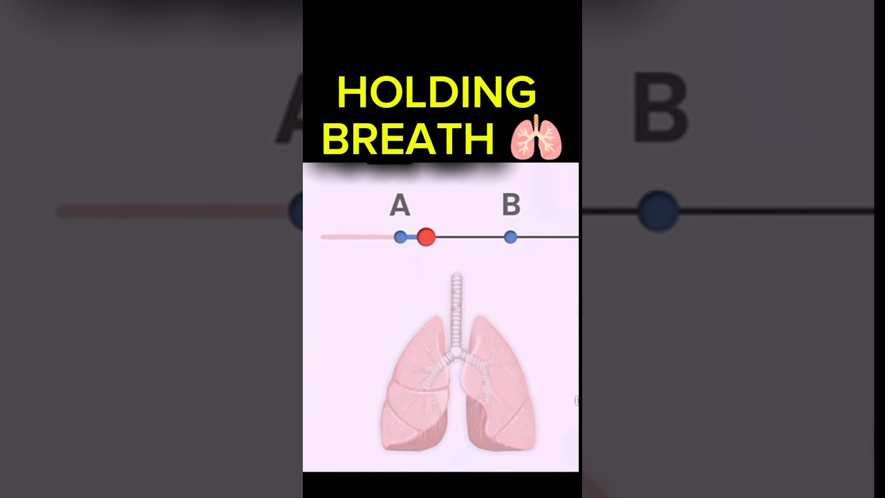 TEST your lungs health in 30 second ( breath holding test) 