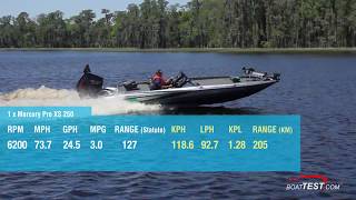 Mercury 4.6L V-8 Pro XS Series (2018-) Test Video - By BoatTEST.com