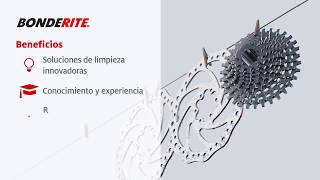 Bonderite Soluciones De Limpieza