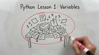 Python Lesson1: Variables