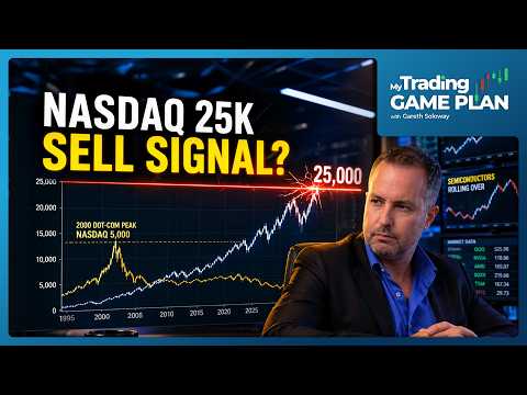My Trading Game Plan |  April 27, 2026