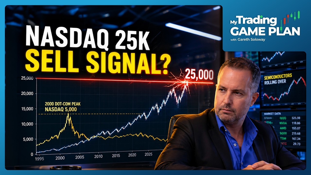 NASDAQ 25,000: The Ultimate Sell Signal Revealed As Dot-com Mirroring Escalates, Trade Setups