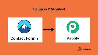Contact Form 7 to Pabbly Integration in WordPress (Free Plugin) | Integrazo Automator