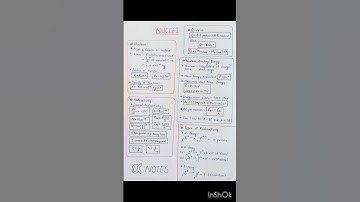 Nuclei Class 12 All Formulas Short Notes