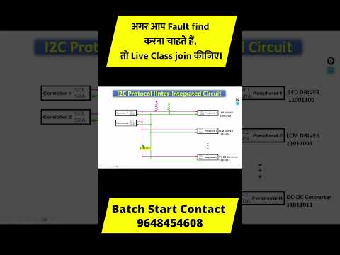 Protocol kya hota hai #mobilerepaircourse #mobilereparingclasses